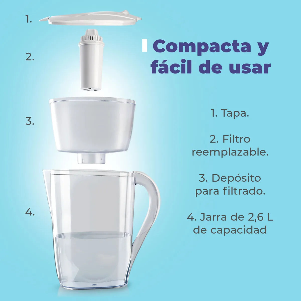 Jarra purificadora Lemman 2.6 litros